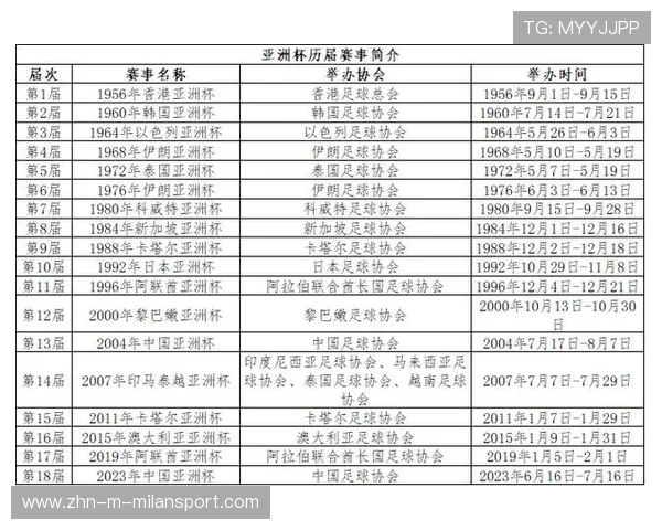 足球联赛赛程因国际比赛窗口调整多队受影响,足球赛事比赛 足球联赛赛程因国际比赛窗口调整多队受影响,足球赛事比赛